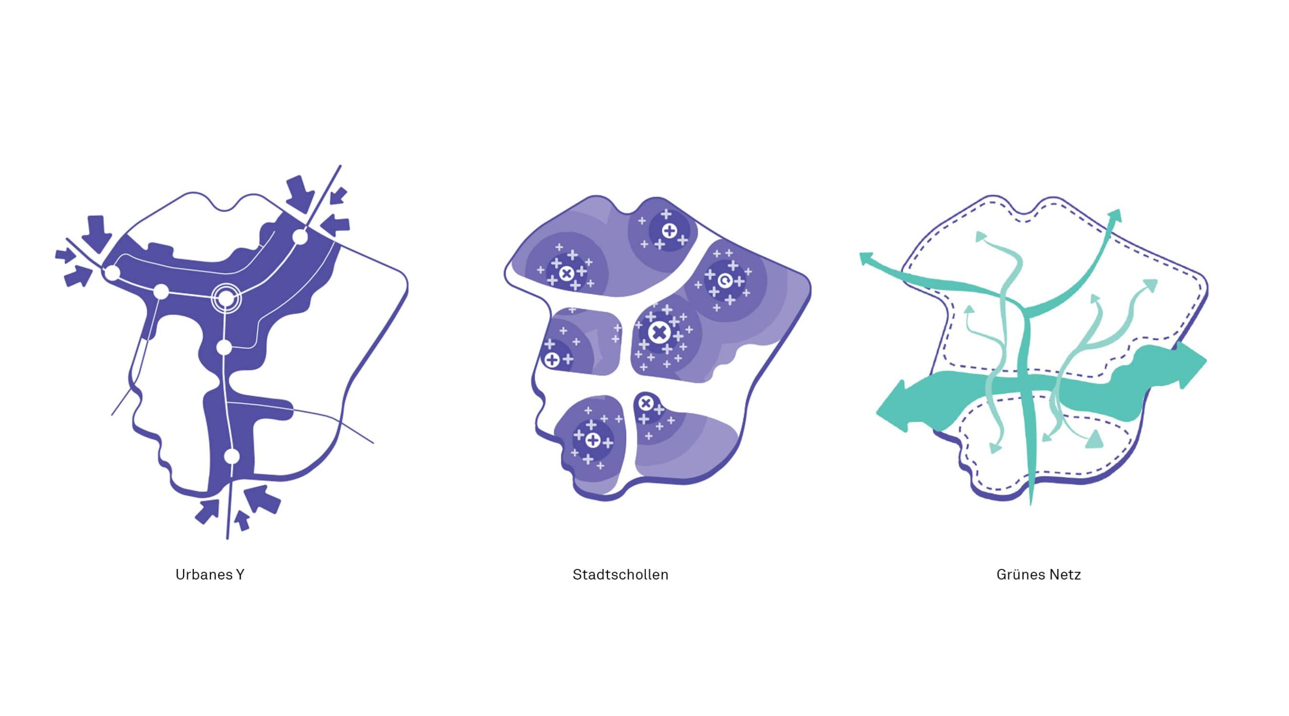 yellow z — Startseite [de]